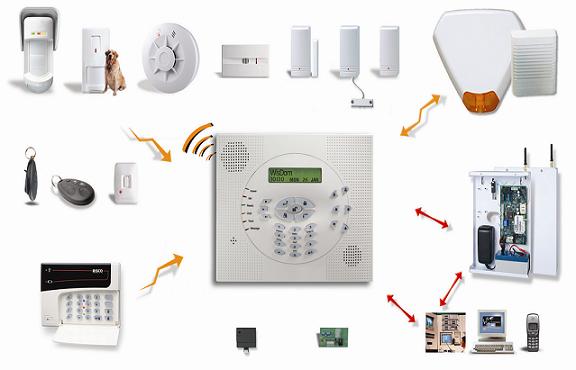 alarme sans fils risco sur la valentine